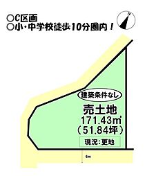 売土地 田原町 全7区画