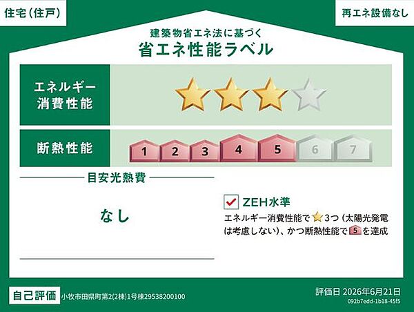 省エネ性能ラベル