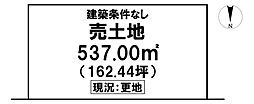 土佐市蓮池 売土地蓮池小学校エリア