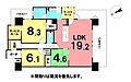 アルファステイツ東雲町4階3,280万円