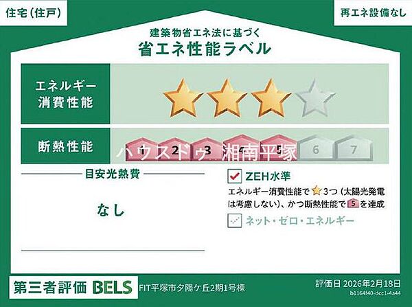 省エネ性能ラベル