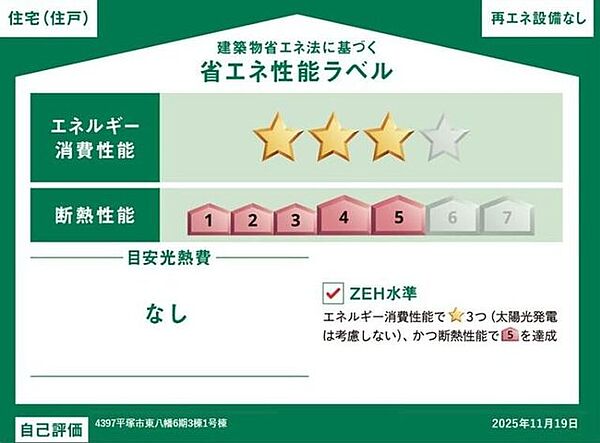 省エネ性能ラベル