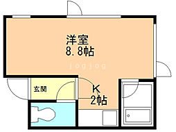 大洋ビバレッジ 1Kの間取図画像