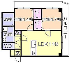 物件の間取り
