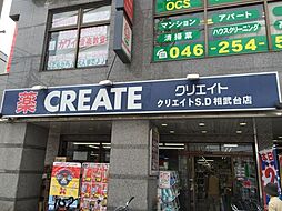 周辺施設の画像