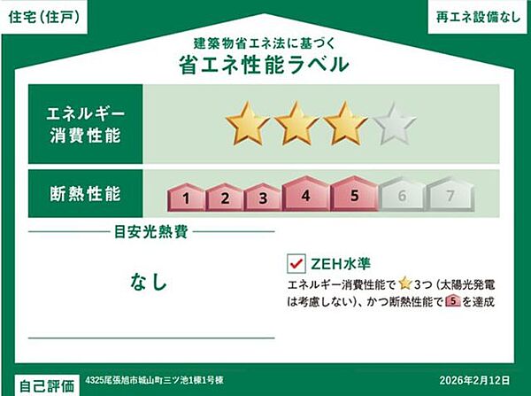 省エネ性能ラベルを拡大表示