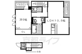 Ｕｎｉｖａｌｙ槇島 201 ｜ 京都府宇治市槇島町千足（賃貸アパート1LDK・2階・43.52㎡） その2