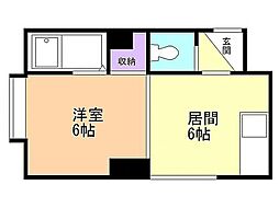 ビッグバーンズマンション本郷