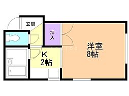 ヒュース北32A 1Kの間取図画像