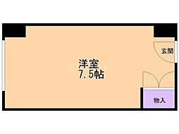 札幌市営東豊線 美園駅 徒歩1分