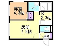 札幌市営東西線 南郷7丁目駅 徒歩5分