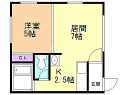 間取図画像 1LDK