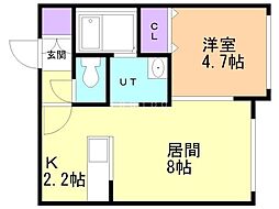 札幌市営東西線 発寒南駅 徒歩8分