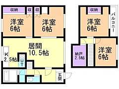 物件の間取り