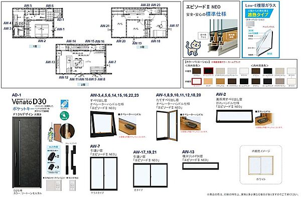 その他を拡大表示
