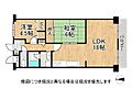 ネオコーポ大阪城公園3号館8階2,980万円