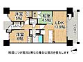 ユニハイム枚岡サウスヴュー3階2,300万円