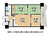 間取り：南向きバルコニーの使いやすい2LDKタイプの間取りです
