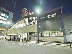 周辺施設の画像
