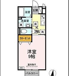シャルム絆