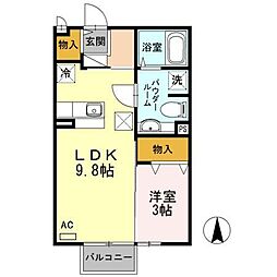 ジェネスONE神園　B棟