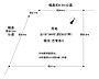 区画図：随時ご案内可能です♪また、弊社にて建築も行っておりますので、注文住宅のご相談もOKです♪当物件はもちろんですが、他に気になる物件のご案内、資金計画、物件詳細等何でもお気軽にお問い合わせください！