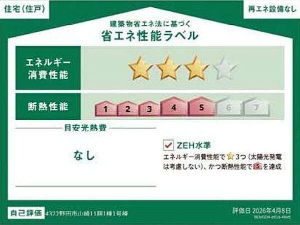 省エネ性能ラベル