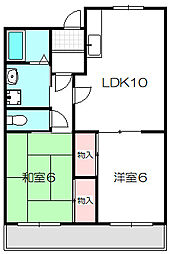 Osaka Metro谷町線 大日駅 徒歩5分