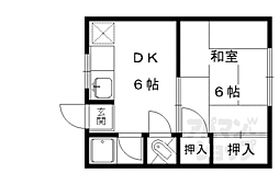 叡山電鉄鞍馬線 二軒茶屋駅 徒歩24分