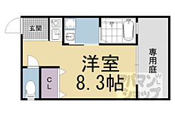 近鉄京都線 東寺駅 徒歩11分