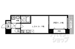 エターナルコート三条 1階