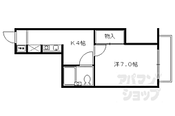 ラ.フォーレ堺町 ワンルームの間取図画像