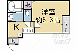 阪急京都本線 大宮駅 徒歩8分