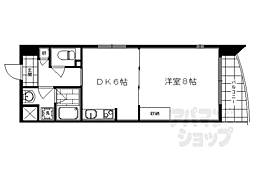 ALBA烏丸御池 9階/903