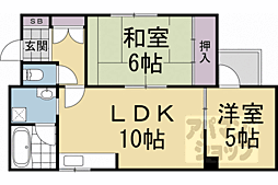 阪急京都本線 大宮駅 徒歩1分