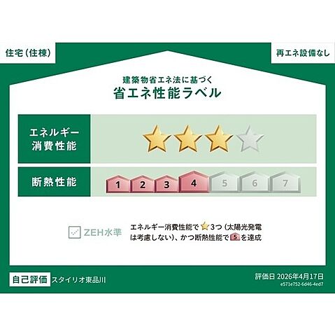 省エネ性能ラベル