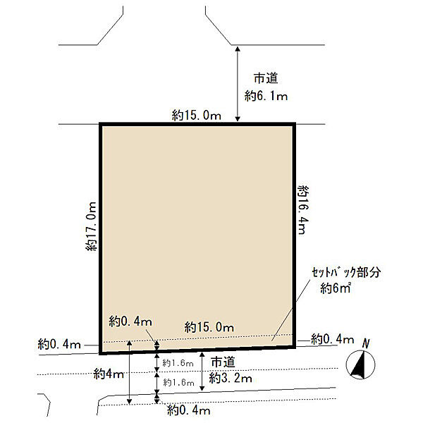 その他を拡大表示