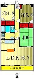 アネックス・S 3LDKの間取図画像