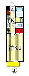 セナリオフォルム馬橋1 1Kの間取図画像