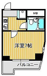 サーカス新丸子 6階