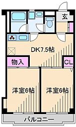 東急東横線 綱島駅 徒歩8分