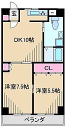 東急東横線 菊名駅 徒歩13分