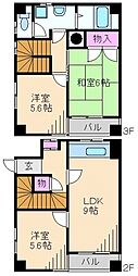メゾン・サンワ 3LDKの間取図画像