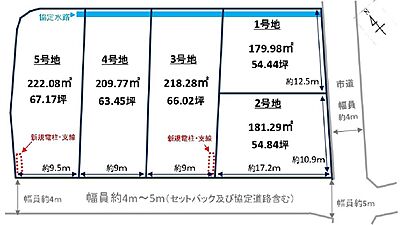 区画図：3号地