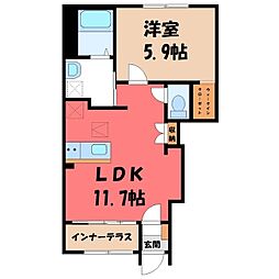 東北本線 石橋駅 徒歩20分