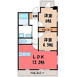 東北新幹線 宇都宮駅 バス30分 鶴田橋下車 徒歩5分