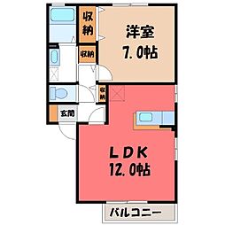 日光線 鹿沼駅 徒歩13分