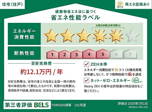 省エネ性能ラベル