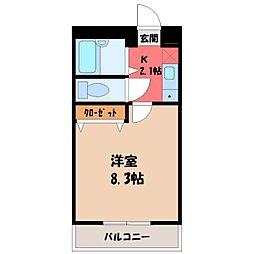 東武宇都宮線 南宇都宮駅 徒歩9分