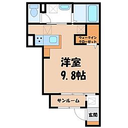 JR東北本線 雀宮駅 バス10分 一里下車 徒歩8分